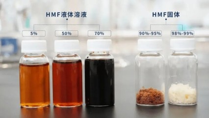 中科國(guó)生完成數(shù)千萬(wàn)元天使輪融資 以生物基材料技術(shù)助推“雙碳”目標(biāo)實(shí)現(xiàn)