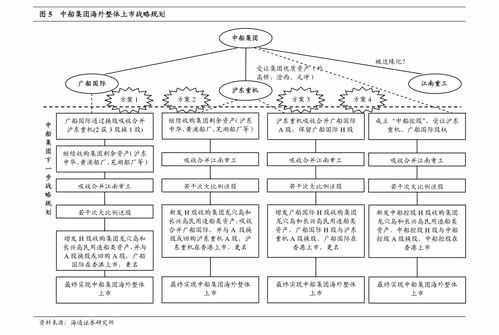國盛證券調研 金禾實業業績環比改善，生物基材料技術研發助力公司邁向全球無糖零卡解決方案領導者
